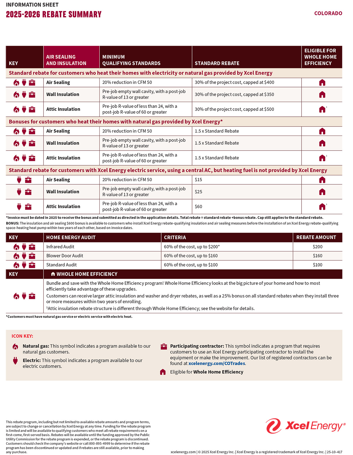 XCEL CO_Res_Rebate_Summary_Information_Sheet_2